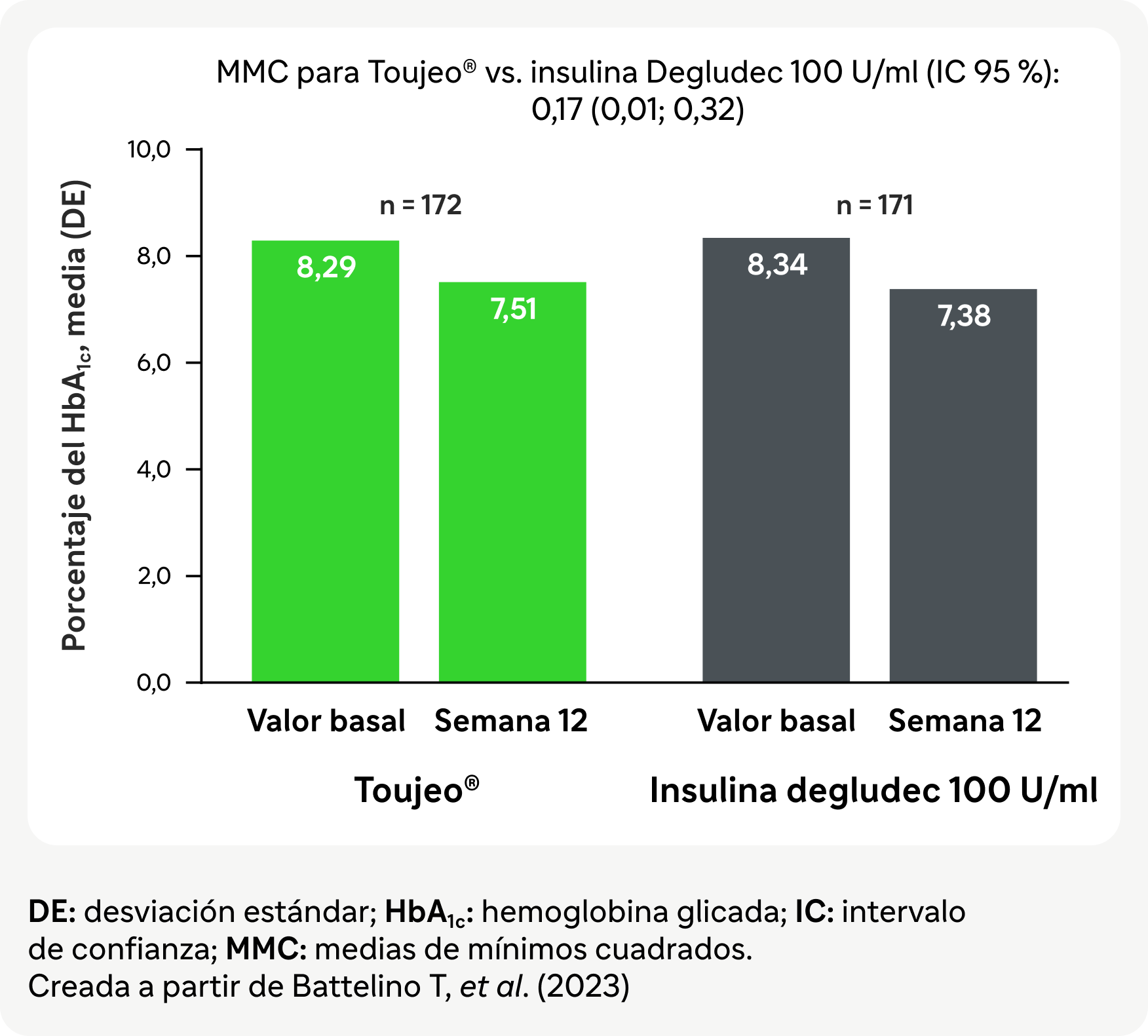 imagen objetivos