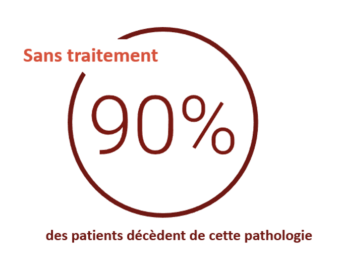 Décès sans traitement