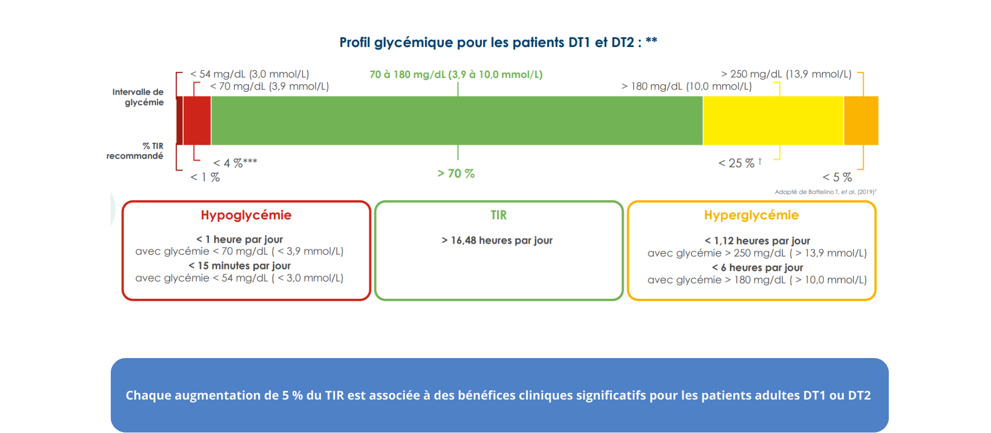 VG-TIR-Col1