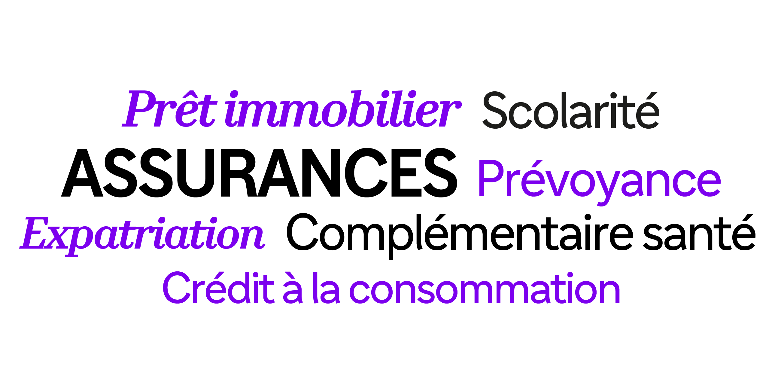prêt immobilier, scolarité, assurances, prévoyance, expatriation, complémentaire santé, crédit à la consommation