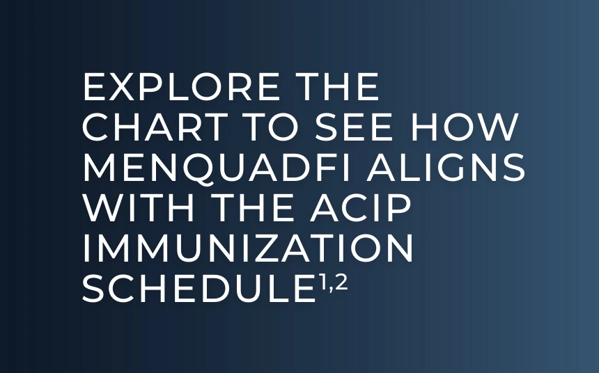 Graphic with text stating explore the chart to see how MenQuadfi aligns with the ACIP immunization schedule