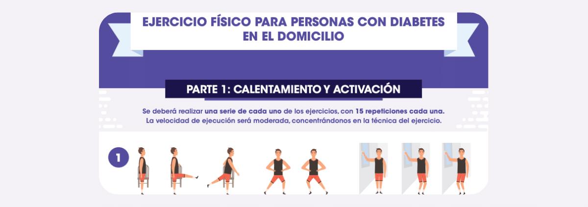 Diabetes y ejercicio: Rutinas para realizar en casa