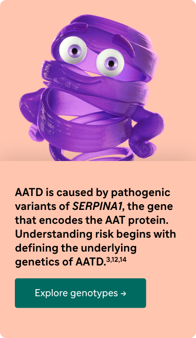 Clickable image to learn more about genotypes