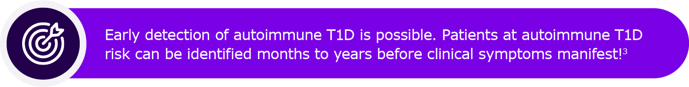 t1d burden of t1d
