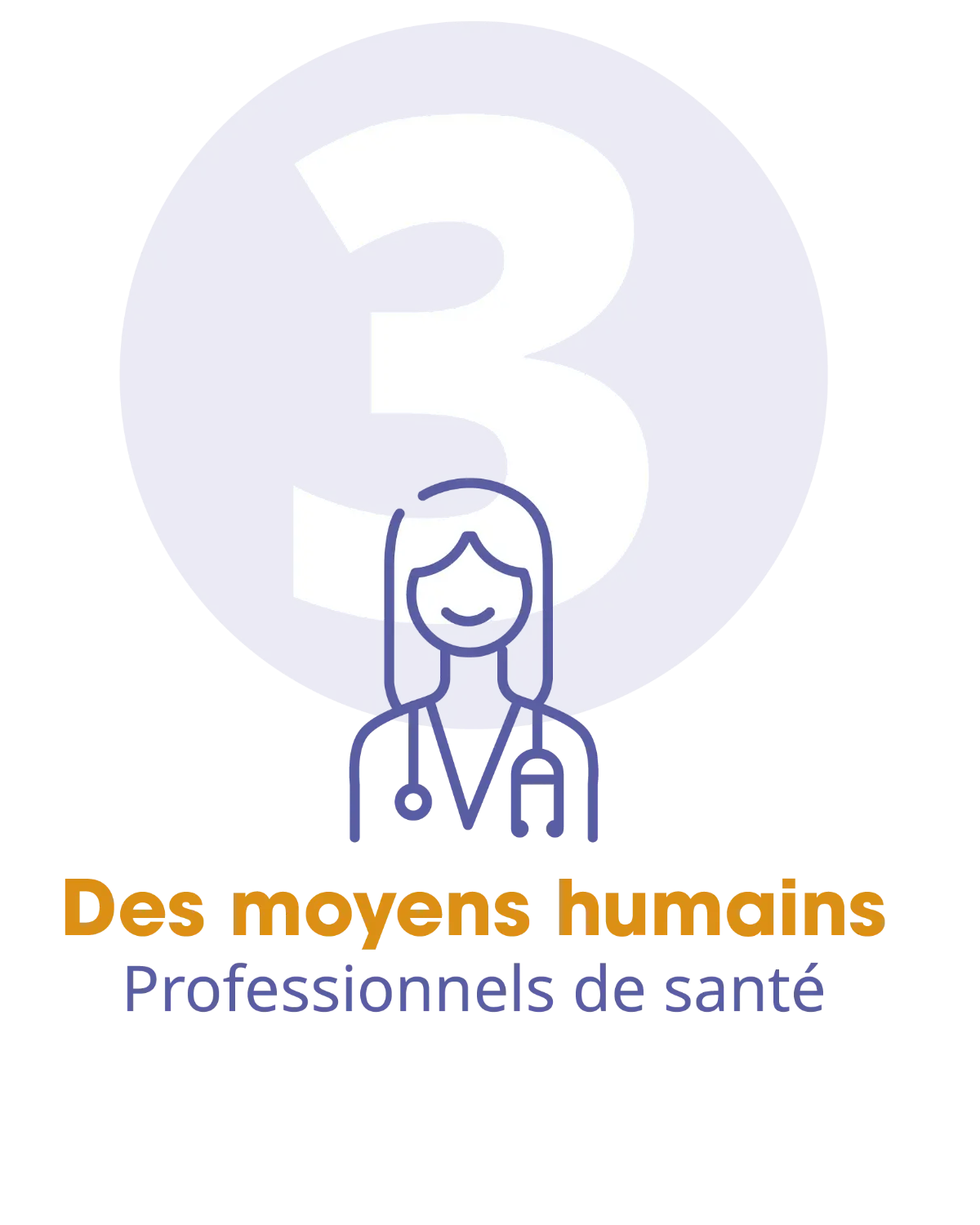 Tout système de santé possède des moyens matériels, financiers et humains.<sup>3</sup>