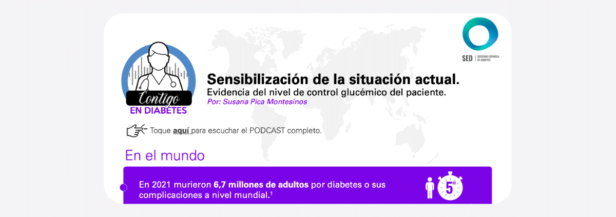 Situación actual del control glucémico del paciente con diabetes