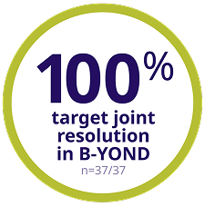 100 Percent TJR_No Outlines 1 1