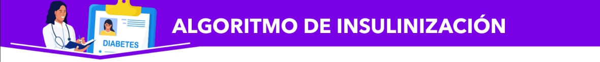 Algoritmo insulinización